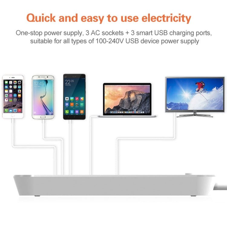 LDNIO SC3301 3 x USB Ports Travel Home Office Socket, Cable Length: 1.6m, EU Plug