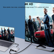 2 in 1 Multifunctional USB-C / Type-C to HDMI+VGA HUB Docking Station