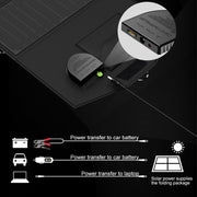 ALLPOWERS 18V 21W Solar Charger Panel Water-resistant Foldable Solar Power