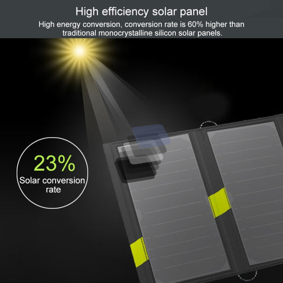 ALLPOWERS 20W 5V Solar Phone Charger Dual USB Output Portable Solar Panel