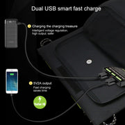 ALLPOWERS 20W 5V Solar Phone Charger Dual USB Output Portable Solar Panel