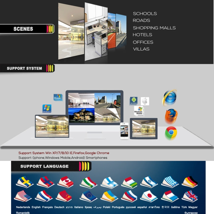 A4B5-Mini 4 Channel 720P 1.0 Mega Pixel 4 x Bullet AHD Cameras AHD DVR Kit, Support Night Vision / Motion Detection, IR Distance: 20m