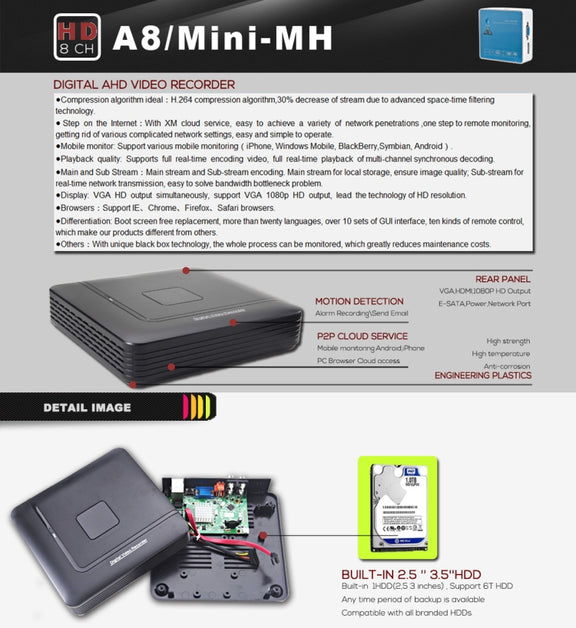 A8/Mini-MH 5 in 1 8-Channel Dual Stream H.264 1080P Mini AHD DVR, Support AHD / TVI / CVI / CVBS / IP Signal(Black)