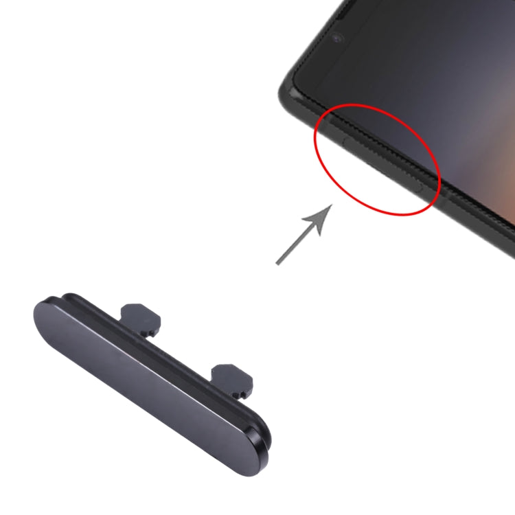 Dustproof Block For Sony Xperia 1 II (Black)