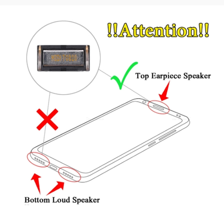 10 PCS Earpiece Speaker for ZTE Blade A452