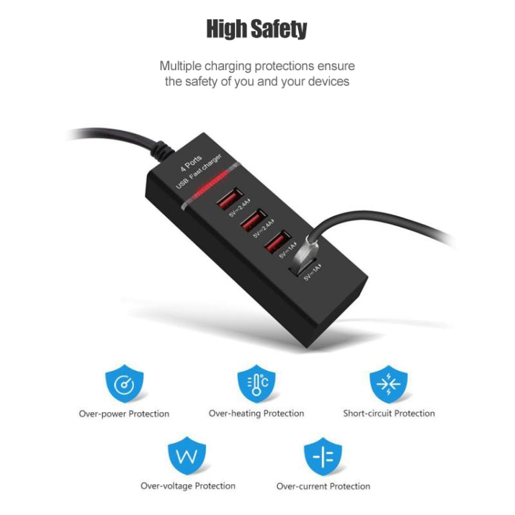 5V 4.1A 4 USB Ports Charger Adapter with Power Plug Cable, Cable Length: 1.5m, EU Plug(White)