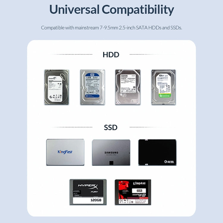 ORICO 2520U3 2.5-Inch Portable Hard Drive Enclosure(White)