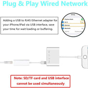 ZS-S1827 4 in 1 SD Card + TF Card + 8 Pin Charge + USB Interface to 8 Pin Interface Camera Reader Adapter, Support All iOS System