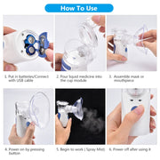 JZ-492S Portable Ultrasonic Nebulizer Mini Handheld Inhaler Respirator Health Care Home Machine Atomizer(White)