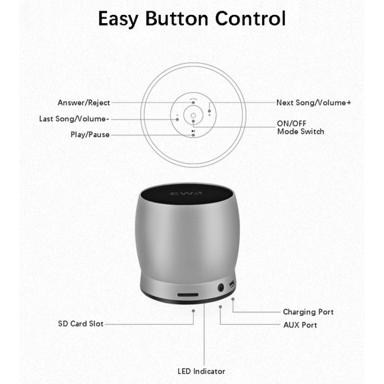 EWA A150 Portable Mini Bluetooth Speaker Wireless Hifi Stereo Strong Bass Music Boom Box Metal Subwoofer, Support Micro SD Card & 3.5mm AUX(Silver)