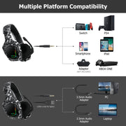 ONIKUMA K20 PS4 Surround Sound Bass PC Gamer Headphone with Microphone, RGB Light(Red Gray)