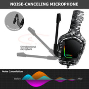 ONIKUMA K20 PS4 Surround Sound Bass PC Gamer Headphone with Microphone, RGB Light(Red Gray)