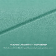 Three-folding Surface PU Leather TPU Matte Soft Bottom Case with Holder & Sleep / Wake-up Function For iPad 10.2 2021 / 2020 / 2019 / iPad Pro 10.5 inch(Mint Green)