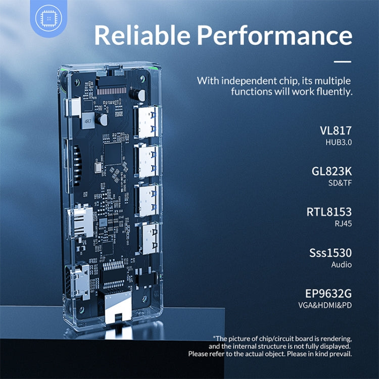 ORICO WB-6RJ 6 in 1 Type-C Transparent HUB