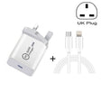 SDC-20W 2 in 1 PD 20W USB-C / Type-C Travel Charger + 3A PD3.0 USB-C / Type-C to 8 Pin Fast Charge Data Cable Set, Cable Length: 2m, UK Plug - free shipping - PMC TechLife - Order now!