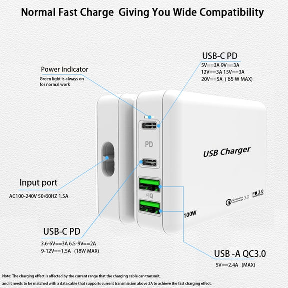 PD65W-A9 PD 65W Dual Dort USB-C / Type-C + Dual USB Charger with 5A USB-C / Type-C to USB-C / Type-C Fast Charging Cable for Apple MacBook Series EU Plug
