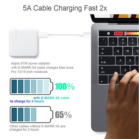 PD65W-A9 PD 65W Dual Dort USB-C / Type-C + Dual USB Charger with 5A USB-C / Type-C to USB-C / Type-C Fast Charging Cable for Apple MacBook Series EU Plug