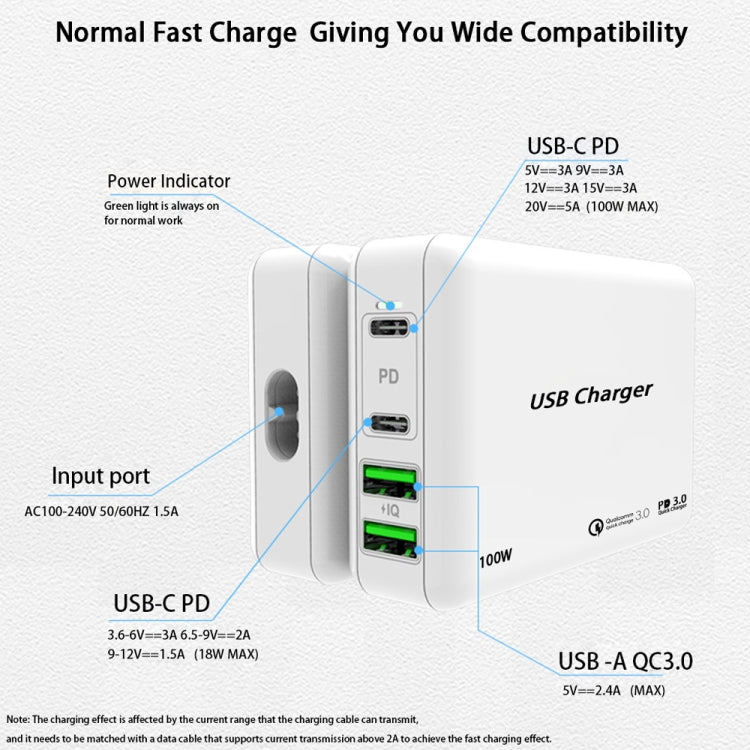 PD65W-A9 PD 65W Dual Dort USB-C / Type-C + Dual USB Charger with 5A USB-C / Type-C to USB-C / Type-C Fast Charging Cable for Apple MacBook Series US Plug