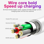 LZ-023 18W QC 3.0 USB Portable Travel Charger + 3A USB to 8 Pin Data Cable, EU Plug(White)