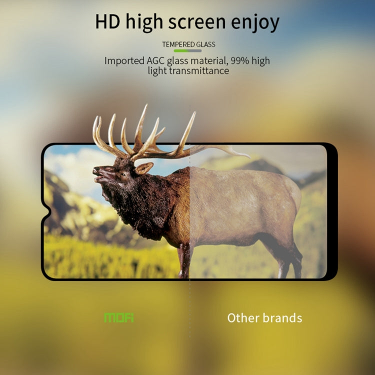 For Samsung Galaxy A02s MOFI 9H 2.5D Full Screen Tempered Glass Film(Black)