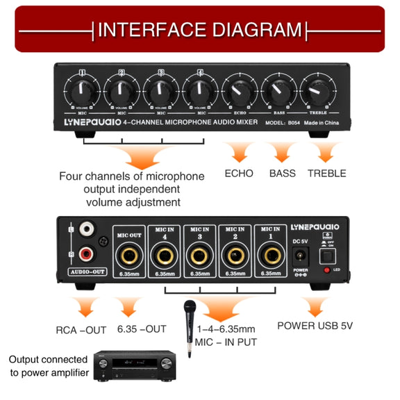 B054 4-Channel Microphone Mixer Support Stereo Output With Reverb Treble And Bass Adjustment, USB 5V Power Supply, US Plug