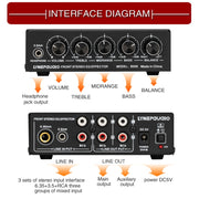 3-Channel Mixer Front Stereo Amplifier High / Mid / Bass Adjuster, USB 5V Power Supply, US Plug