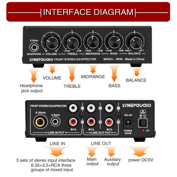 3-Channel Mixer Front Stereo Amplifier High / Mid / Bass Adjuster, USB 5V Power Supply, US Plug