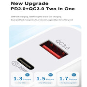 20W PD Type-C + QC 3.0 USB Interface Fast Charging Travel Charger with USB to 8 Pin Fast Charge Data Cable US Plug