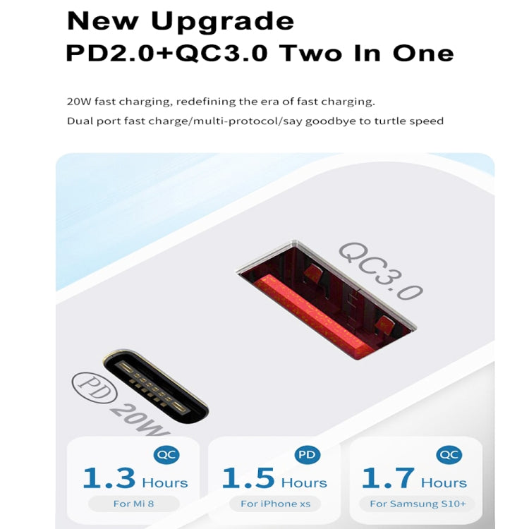 20W PD Type-C + QC 3.0 USB Interface Fast Charging Travel Charger with USB-C / Type-C to 8 Pin Fast Charge Data Cable US Plug