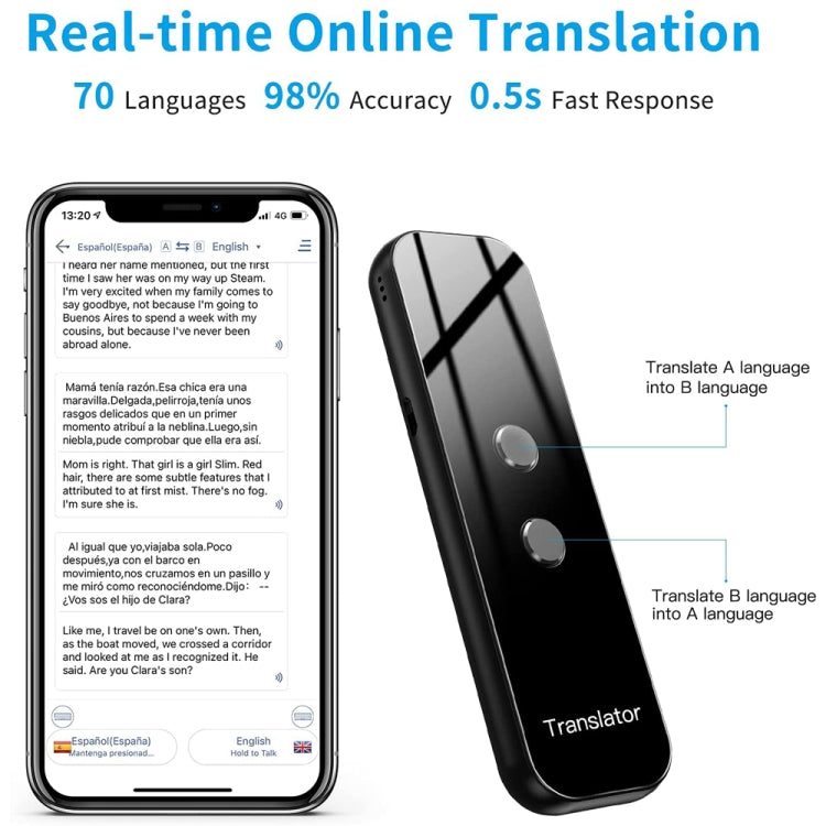G6 Portable Instant Real Time Voice Translator Multi Language Voice Personal Travel Assistant Translator(Gray)