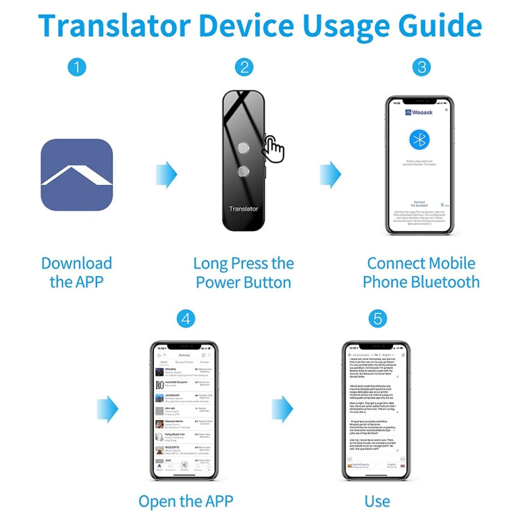 G6 Portable Instant Real Time Voice Translator Multi Language Voice Personal Travel Assistant Translator(Gray)