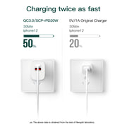 CS-20W Mini Portable PD3.0 + QC3.0 Dual Ports Fast Charger(US Plug)