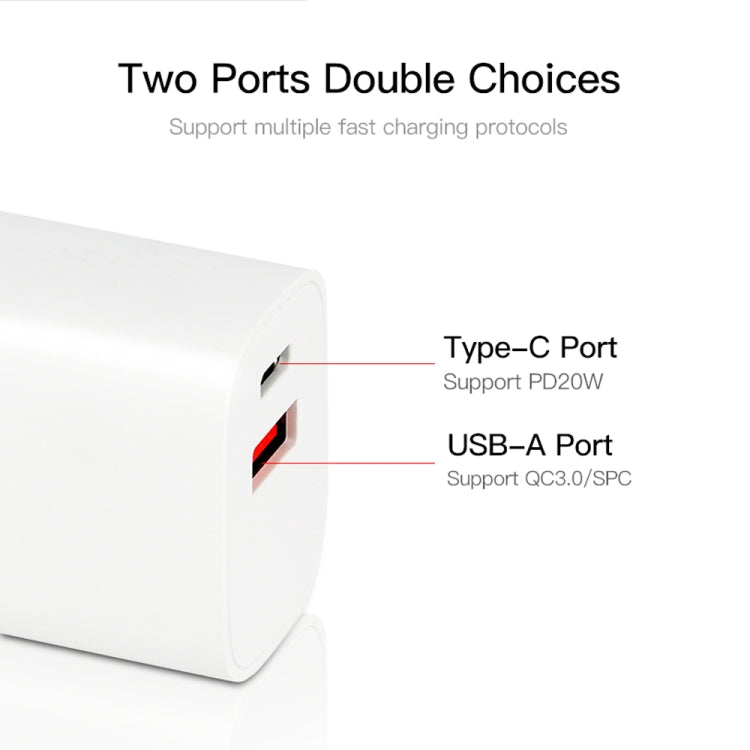 CS-20W Mini Portable PD3.0 + QC3.0 Dual Ports Fast Charger(EU Plug)