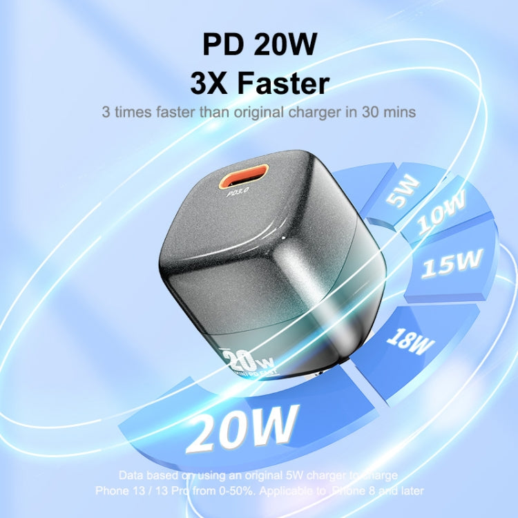 ENKAY APQ-011 Mini PD 20W USB-C / Type-C Port Fast Charger, US Plug(White)