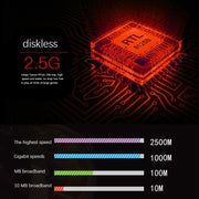2.5G Gigabit Computer Games Network Card
