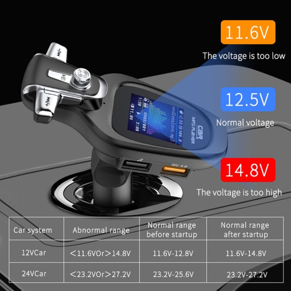 BT28 Car Color Screen Bluetooth MP3 Player AUX FM Transmitter QC3.0