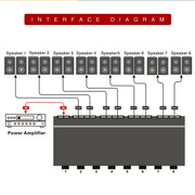 100W 1 In 8 Out Power Amplifier Box Distribute Switcher Loudspeaker