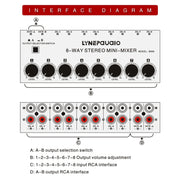 B066 Mini Stereo 8 Channel RCA Non Source Sound Passive Mixer, No Power Supply