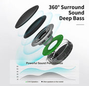 A106Pro IPX7 Water-resistant Mini Portable Bluetooth Metal Speaker(Black)