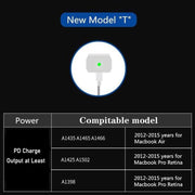 PD-65W USB-C / Type-C + QC3. 0 USB Laptop Charging Adapter + 1.8m USB-C / Type-C to MagSafe 2 / T Head Data Cable, US Plug(White)