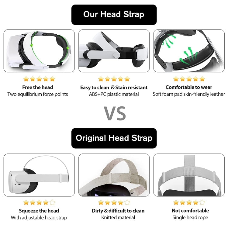 For Oculus Quest2 VR Glasses Decompression Comfort Adjustable Replacement Headset