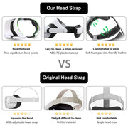 For Oculus Quest2 VR Glasses Decompression Comfort Adjustable Replacement Headset