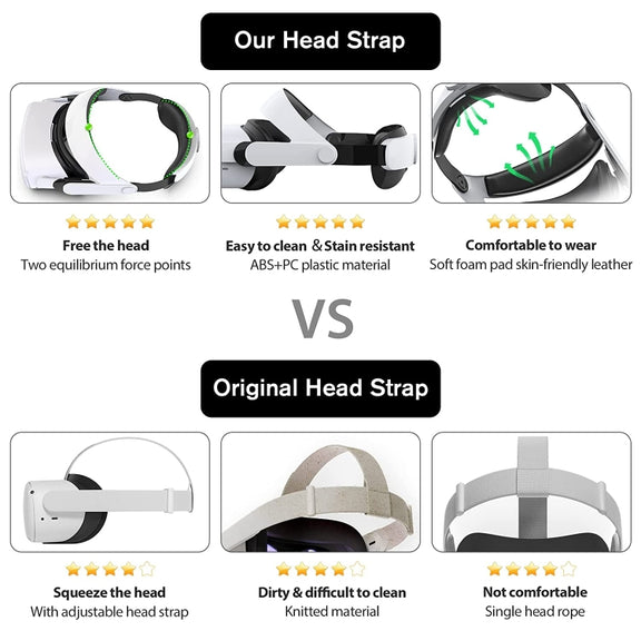 For Oculus Quest2 VR Glasses Decompression Comfort Adjustable Replacement Headset