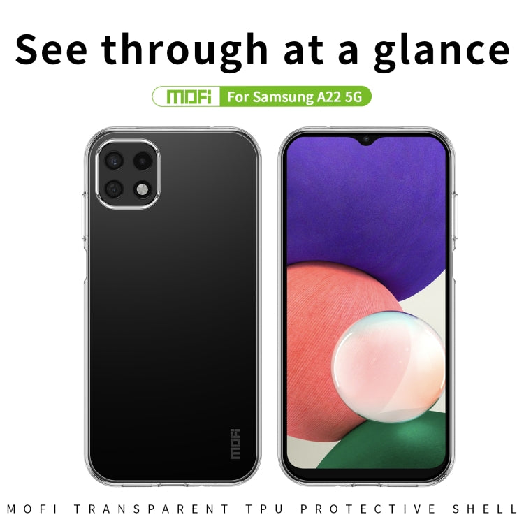 For Samsung Galaxy A22 5G MOFI Ming Series Ultra-thin TPU Phone Case(Transparent)