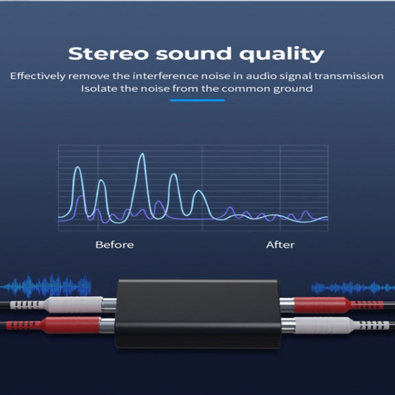 G1 RCA Audio Common Ground Isolator Anti-jamming Noise Reduction Filter Eliminates Bluetooth Receiver