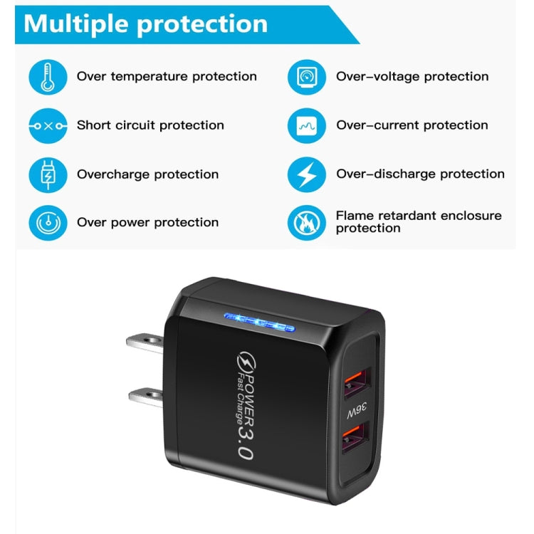 36W Dual Port QC3.0 USB Mobile Phone Charger Dual 18W Output, US Plug(Black)