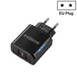 36W Dual Port QC3.0 USB Mobile Phone Charger Dual 18W Output, EU Plug(Black) - USB Charger by PMC TechLife | Online Shopping South Africa | PMC TechLife | Buy Now Pay Later Mobicred