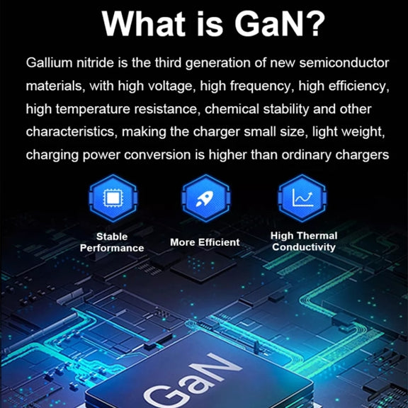 GaN 100W Dual USB + Dual USB-C/Type-C Multi Port Charger with 2m Type-C to Type-C Data Cable Set US Plug