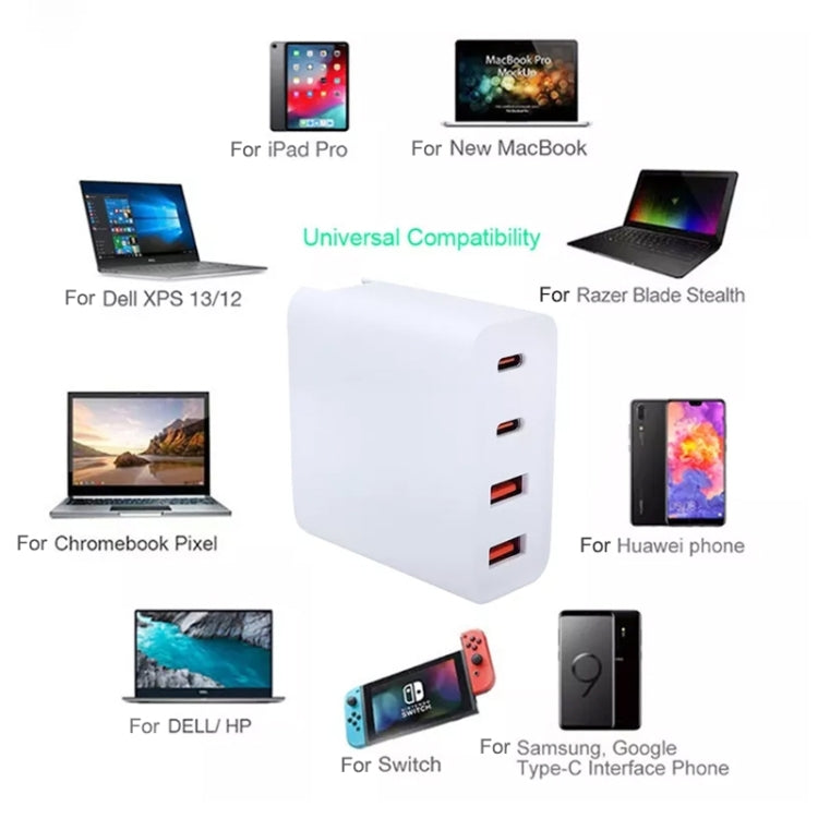 GaN 100W Dual USB + Dual USB-C/Type-C Multi Port Charger with 2m Type-C to Type-C Data Cable Set US Plug
