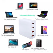 GaN 100W Dual USB + Dual USB-C/Type-C Multi Port Charger with 2m Type-C to Type-C Data Cable Set US / EU Plug